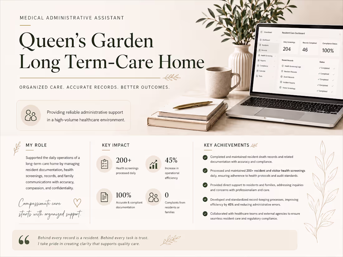 Cover image for At Queen’s Garden Long Term-Care