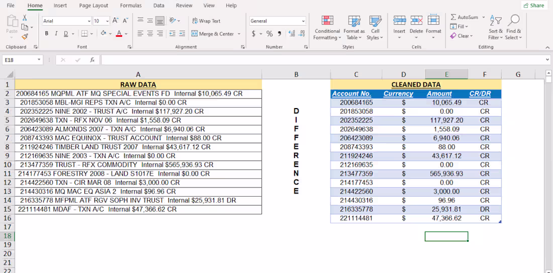 Cover image for :Excel data cleaning project showing