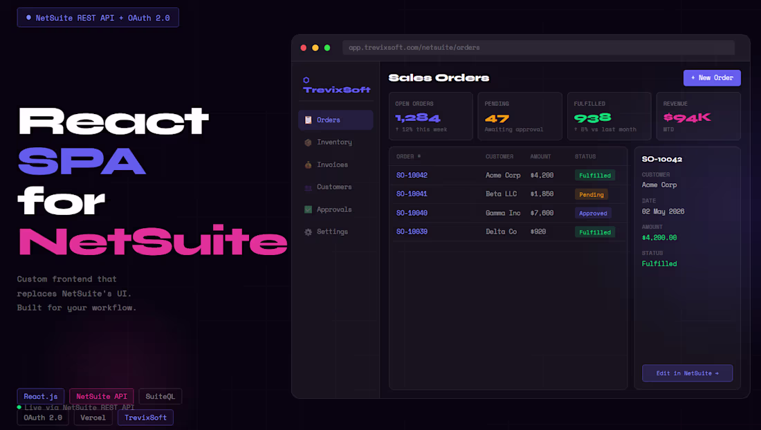 Cover image for Custom React SPA for NetSuite — Modern ERP Frontend