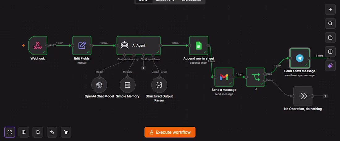 Cover image for Automated AI workflow that captures