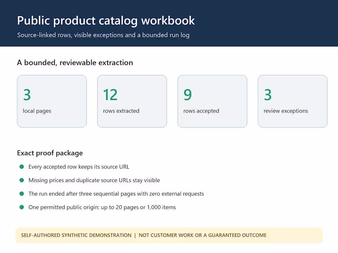 Cover image for extract a bounded public catalog into a source-linked Excel file