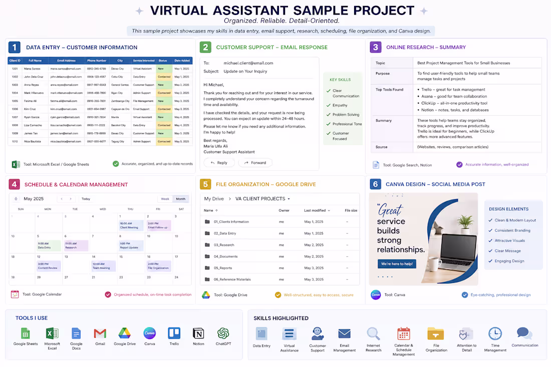 Cover image for This is a sample Virtual