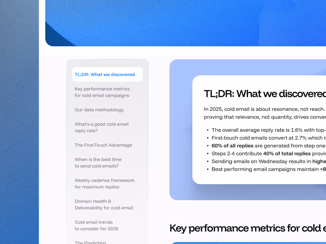 Cover image for Conversion Landing Page for a B2B Data Intelligence Platform