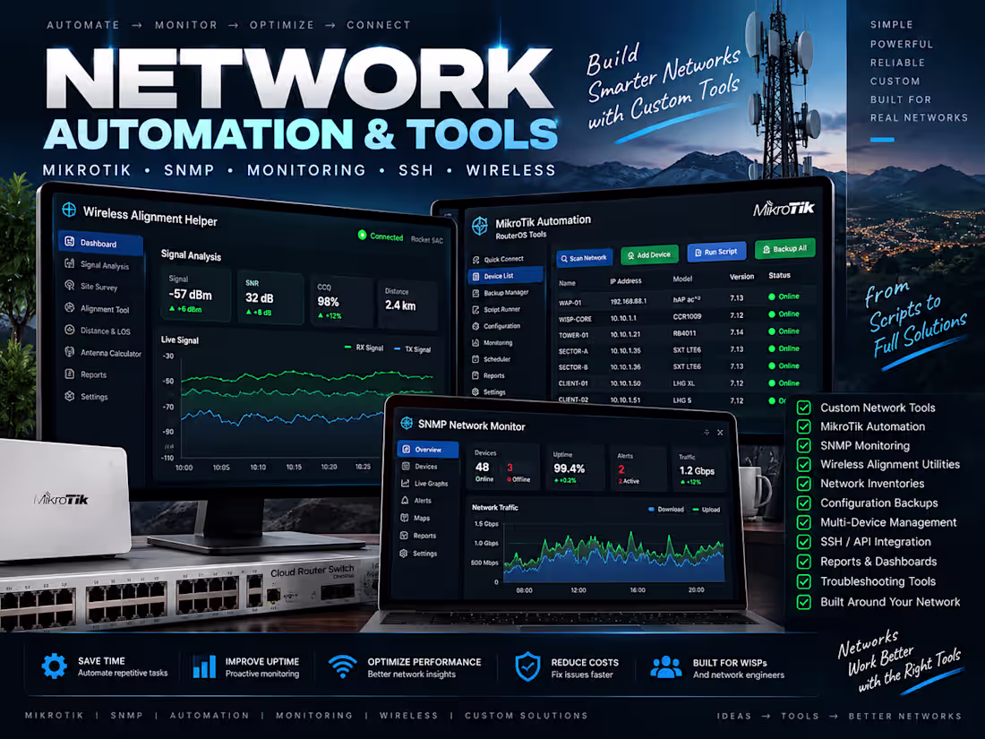 Cover image for I will build network automation, MikroTik and SNMP tools