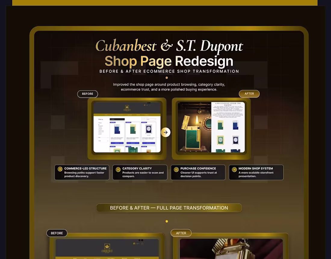Cover image for S.T. Dupont Vancouver: 290-Product Luxury Flagship