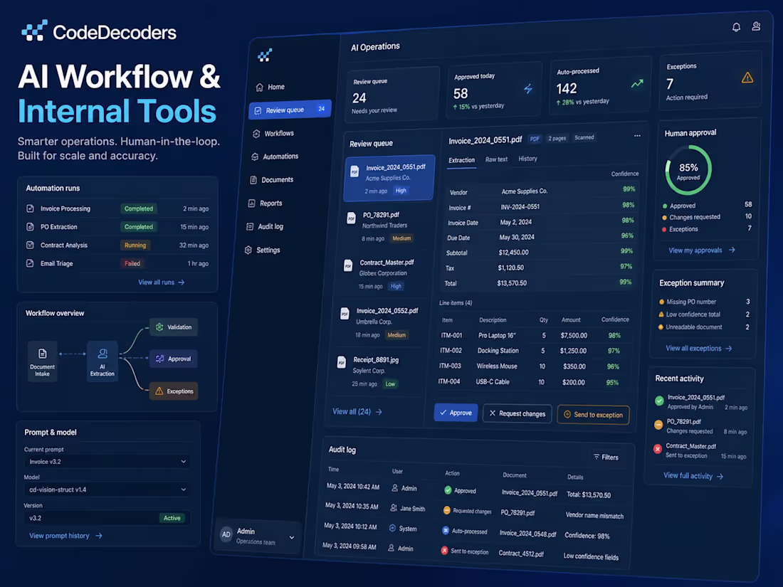 Cover image for AI Workflow & Internal Tools