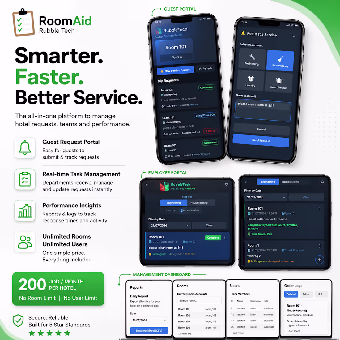 Cover image for RoomAid is a web based