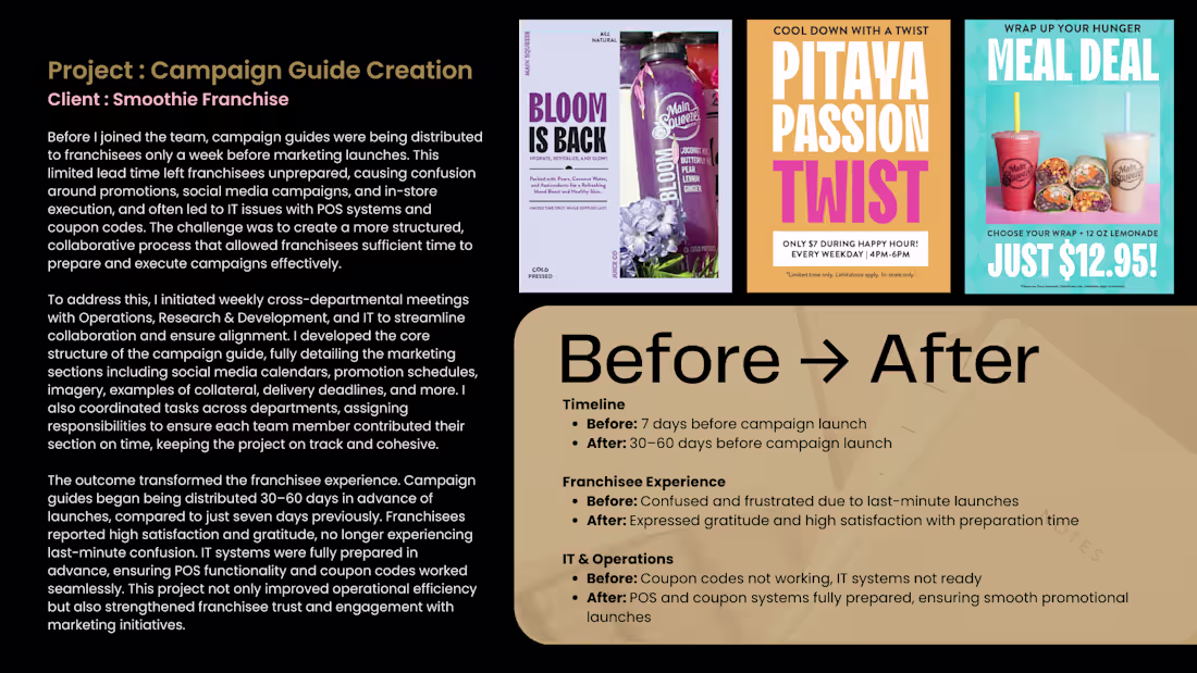 Cover image for Marketing Director, Food & Beverage Franchise