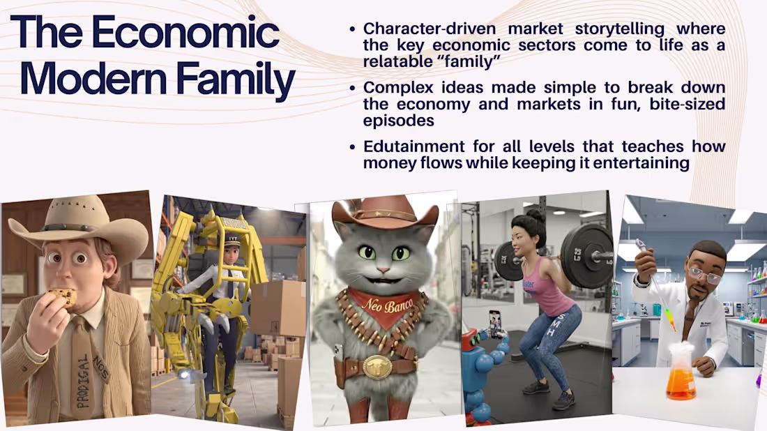 Cover image for Generative AI Video Production & Short-Form Ads