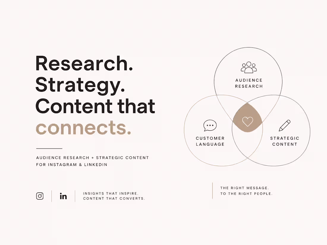 Cover image for Strategic Content for LinkedIn & Instagram