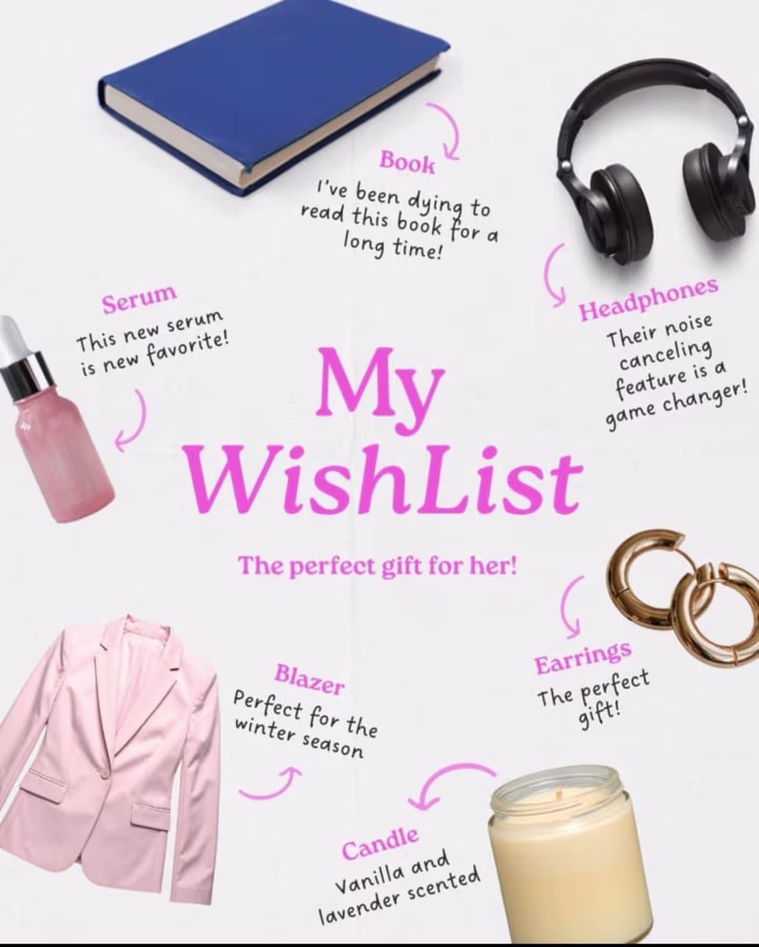 Cover image for ✨ My Wishlist — a