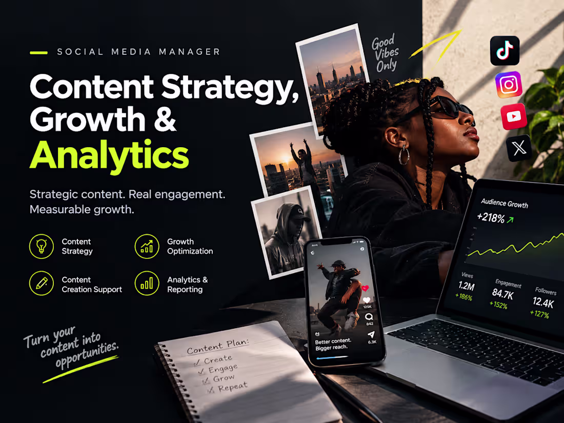 Cover image for Social Media Manager | Content Strategy, Growth & Analytics