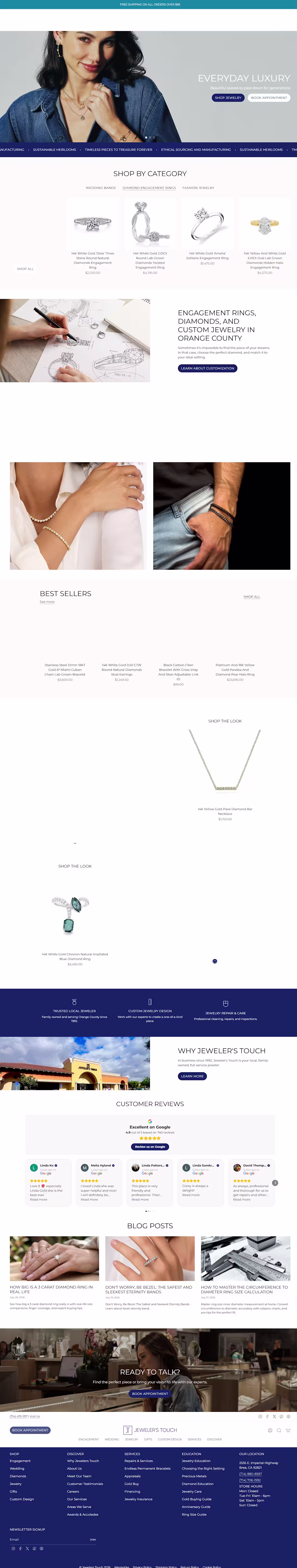 Cover image for Shopify website