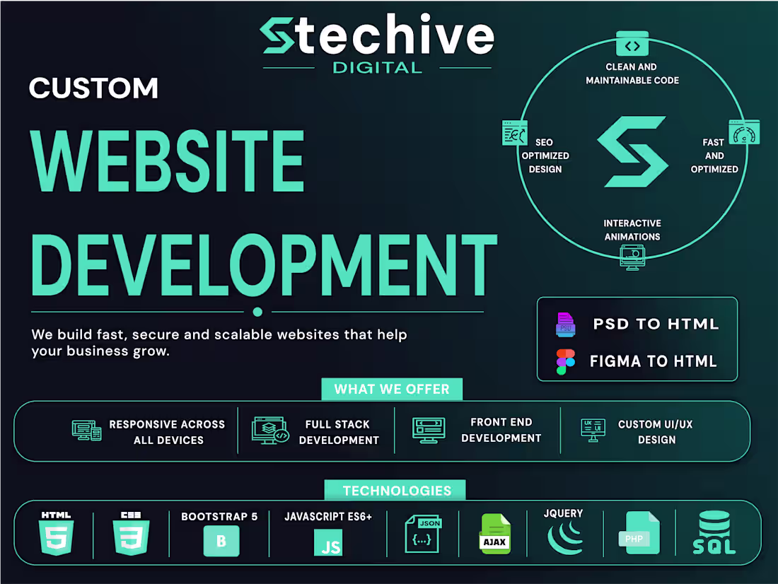 Cover image for Website Development