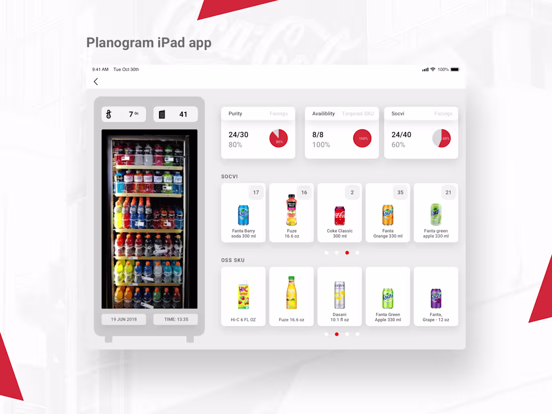 Cover image for Planogram iPad app 2020