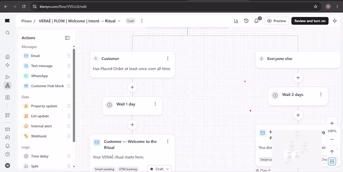 Cover image for  Klaviyo Welcome Email Flow