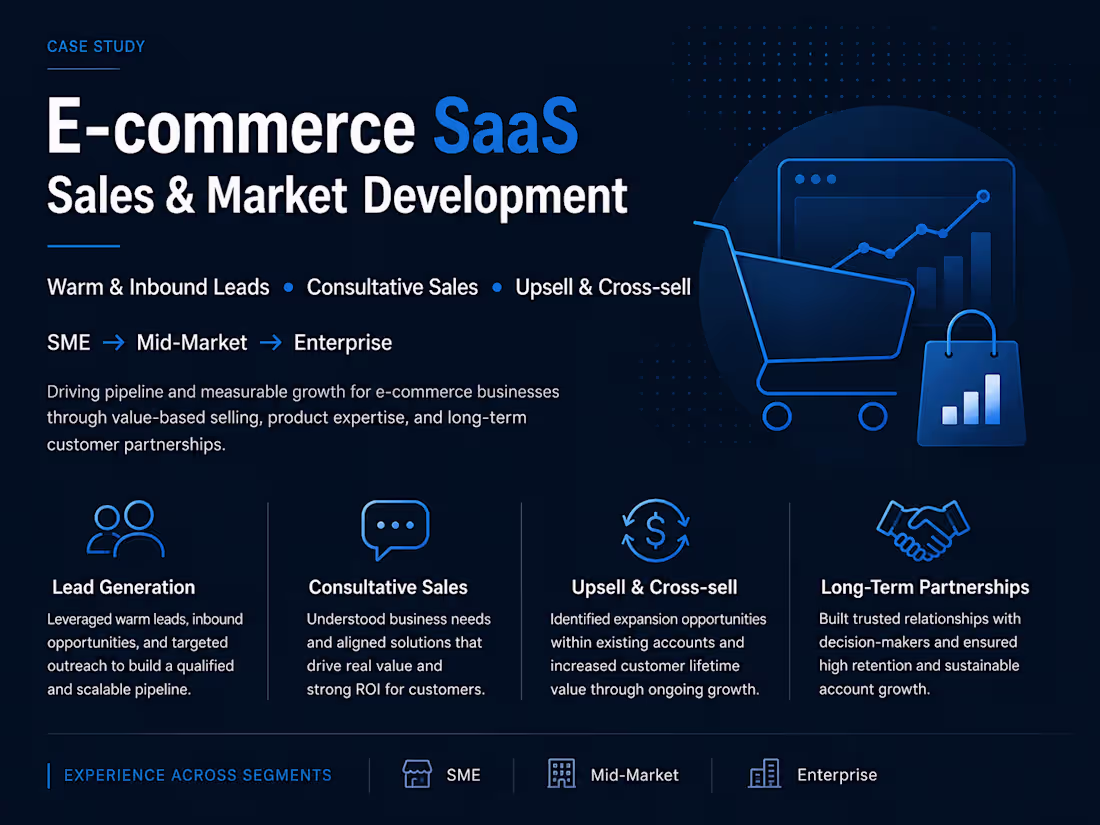 Cover image for E-commerce SaaS Sales & Market