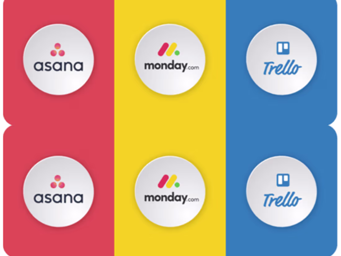 Cover image for Asana, Trello, or Monday.com Workflow Setup