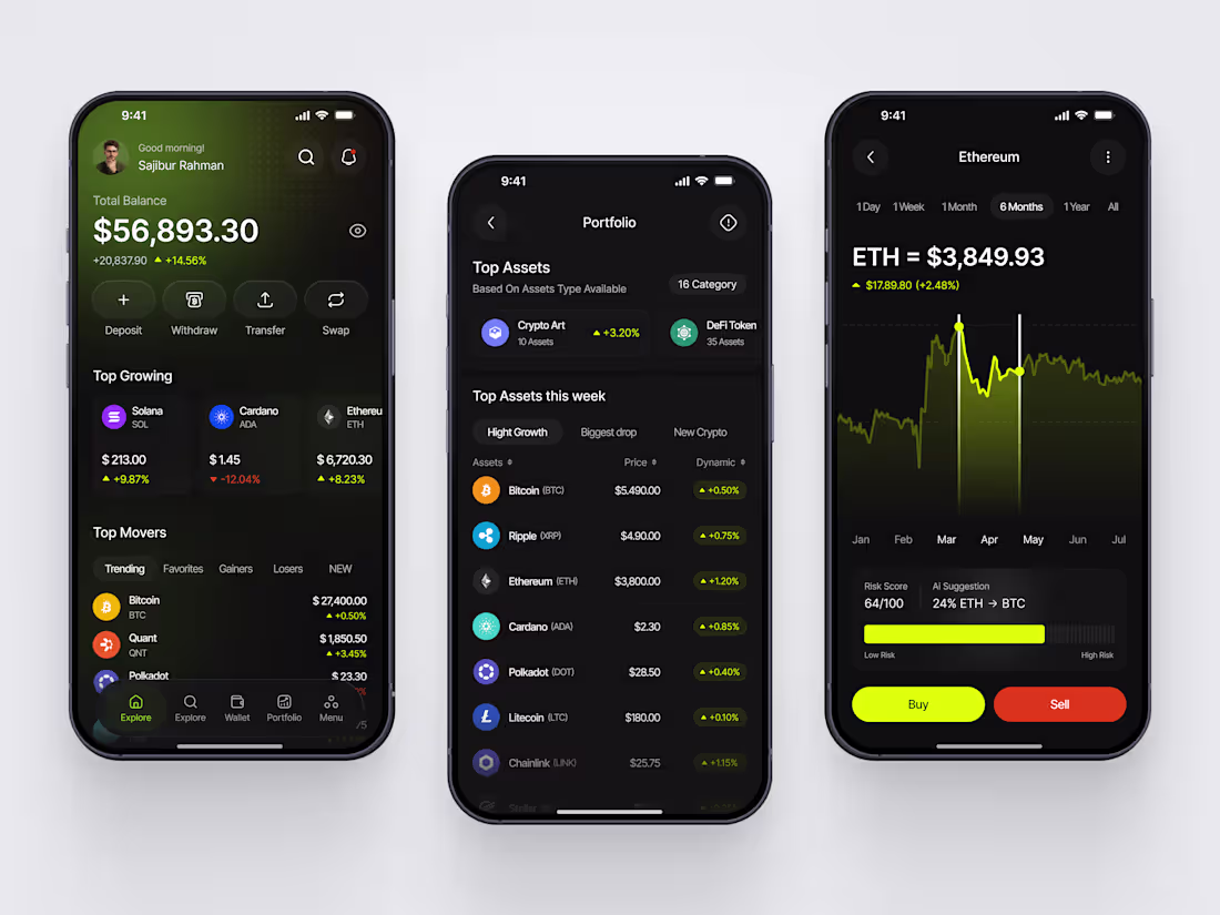 Cover image for Crypto App Design