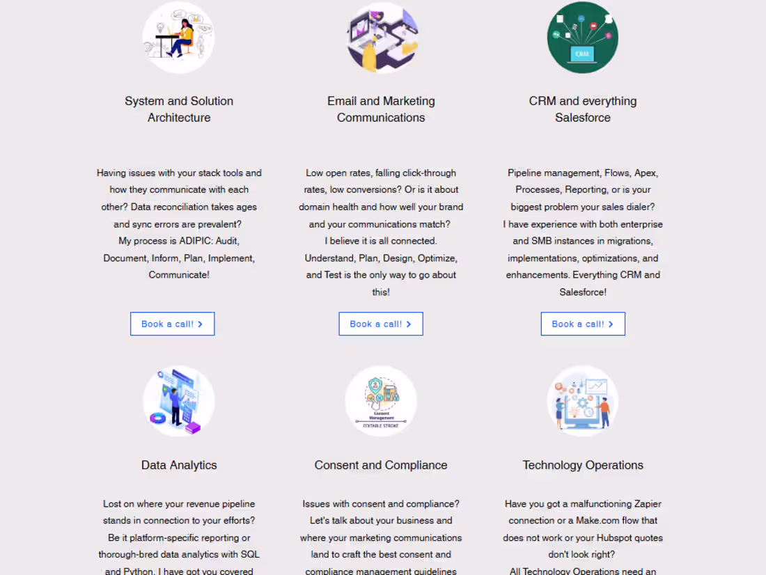 Cover image for Marketing Automation, MarOps & Salesforce Consultant