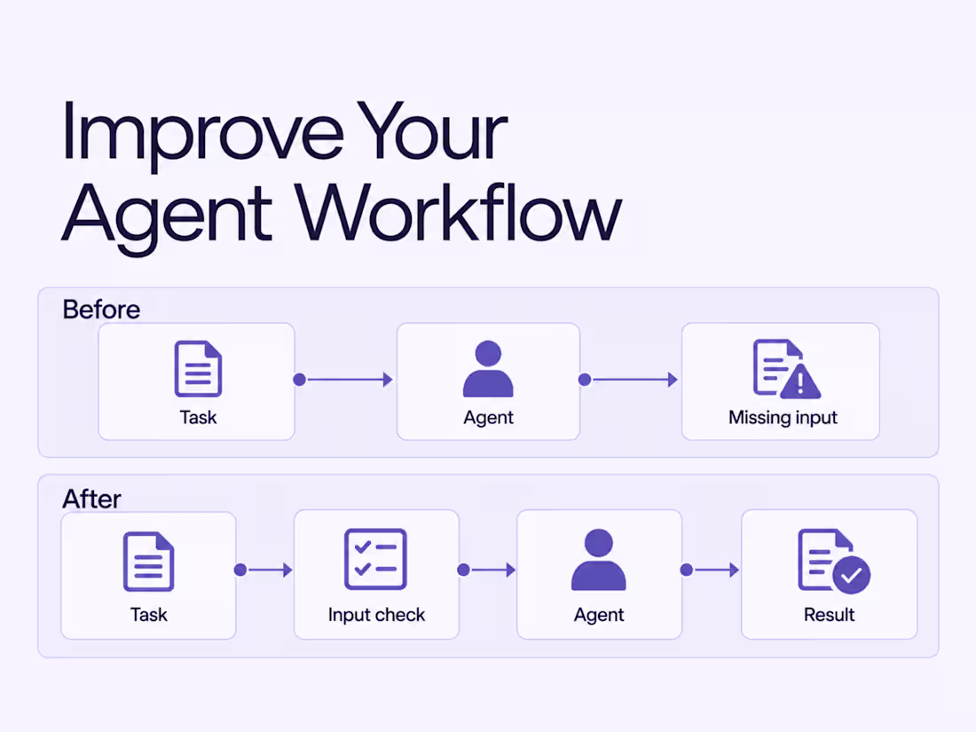 Cover image for AI Agent Workflow Review & Improvement