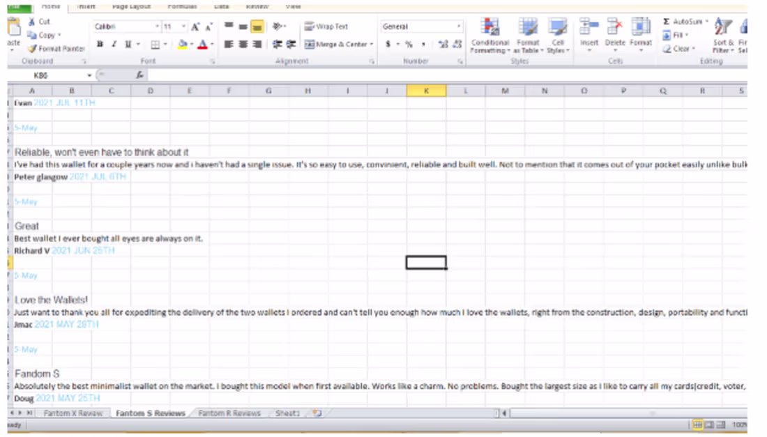 Cover image for Successfully organized, cleaned, and formatted
