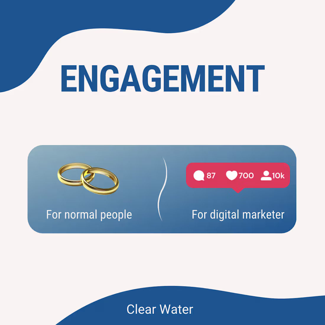 Cover image for Social media contents creation