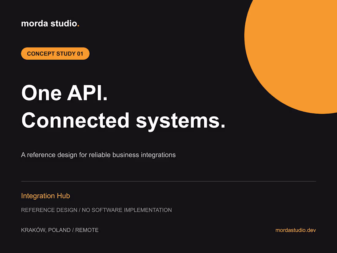Cover image for Integration Hub — .NET Architecture Concept