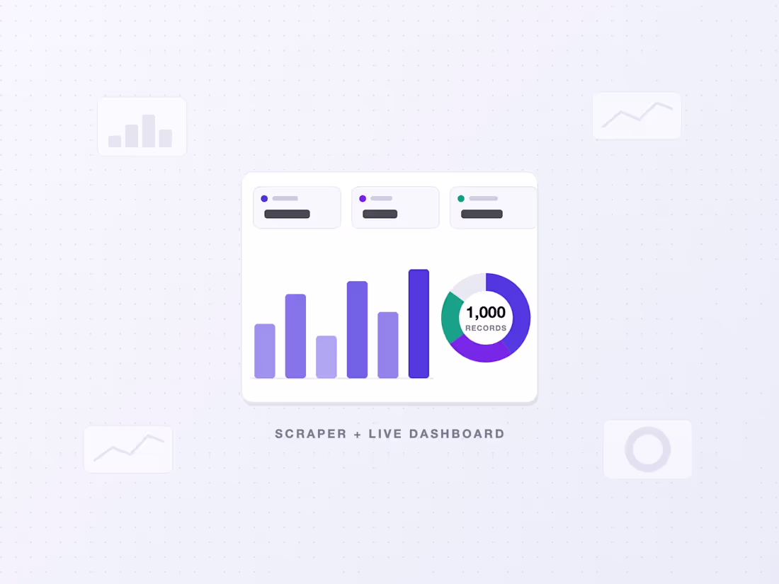 Cover image for Scraper + Dashboard — Your Data in a Live, Interactive View