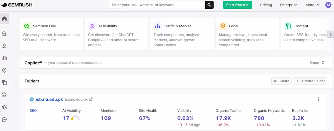 Cover image for SEO and Page ranking