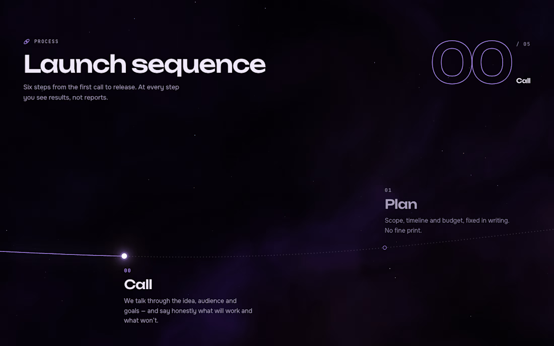 Cover image for Xenis process: a scroll-driven "launch