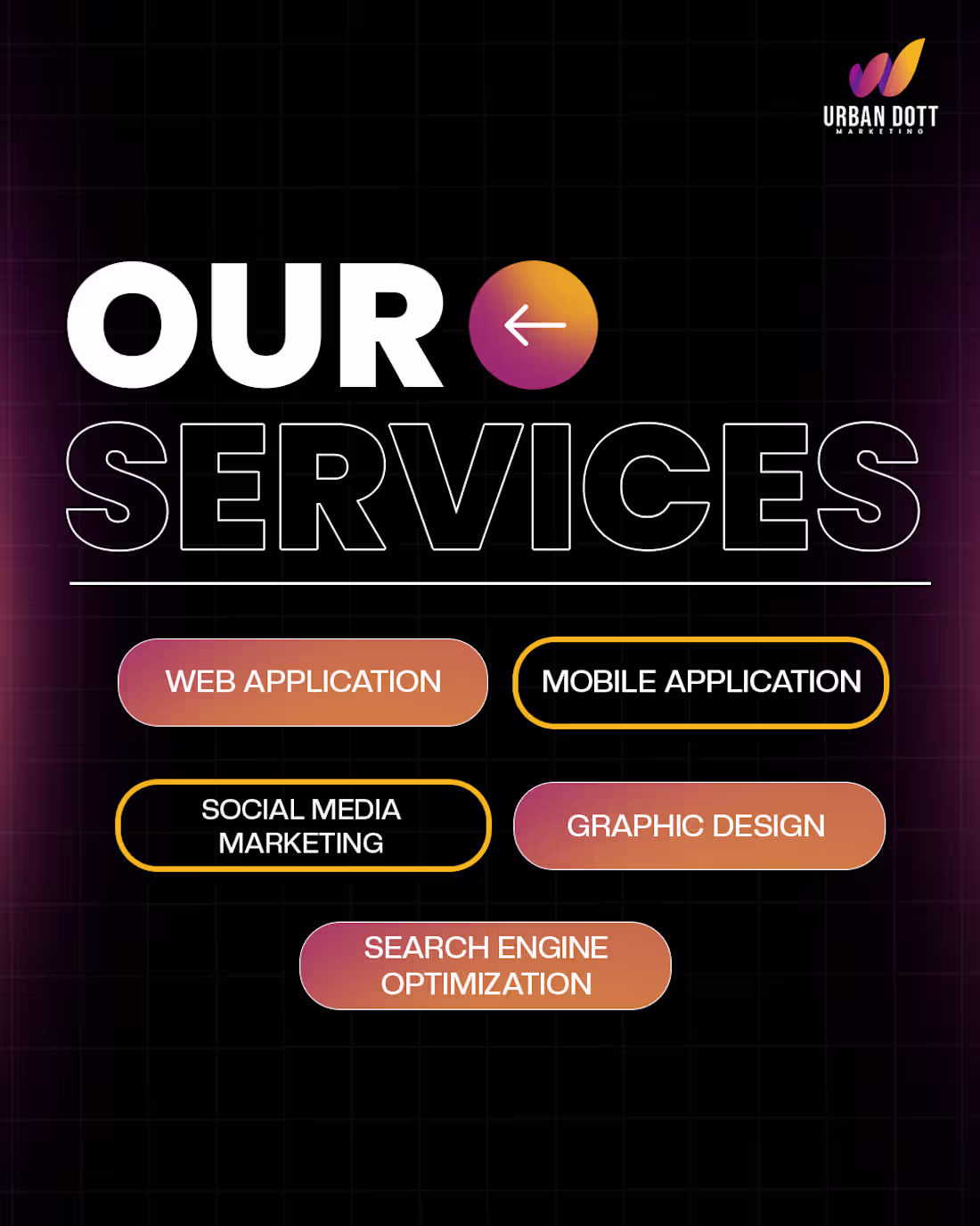 Cover image for SEO Package