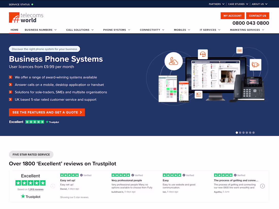 Cover image for Telecoms World - Webflow Development | JS | API | n8n