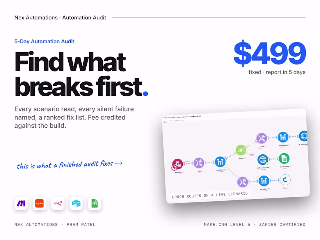 Cover image for Make.com Audit & Zapier Migration: 5-Day Fix