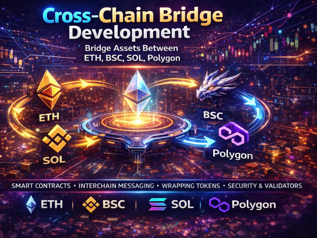 Cover image for Cross Chain Bridge Development Ethereum, BNB Chain, Solana Cross