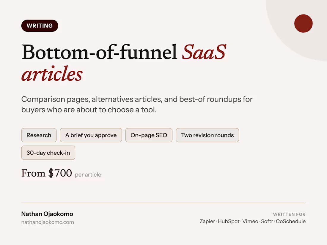 Cover image for Bottom-of-Funnel SaaS Articles