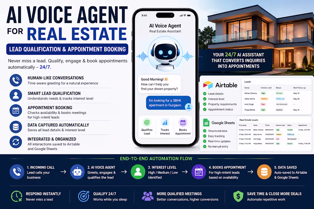 Cover image for AI Voice Agent for Real