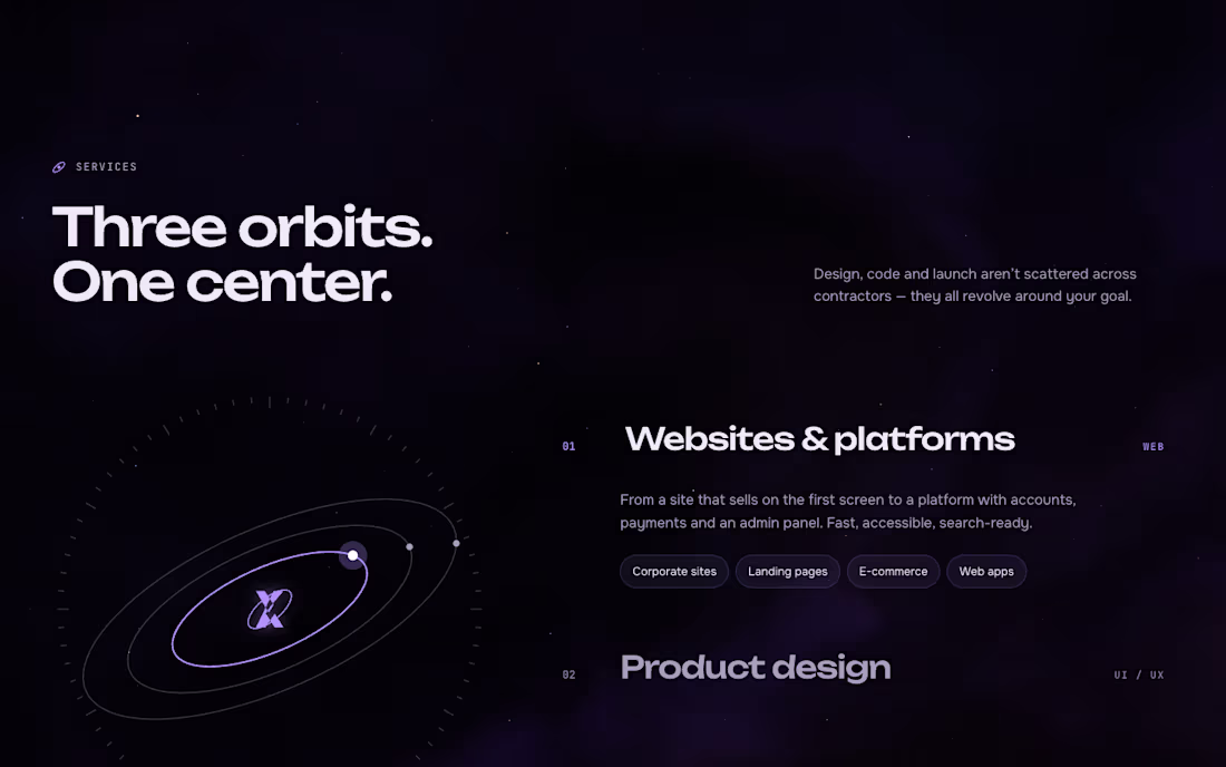 Cover image for Business website