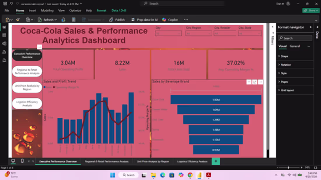 Cover image for 🚀 Preliminary Data Analytics Report