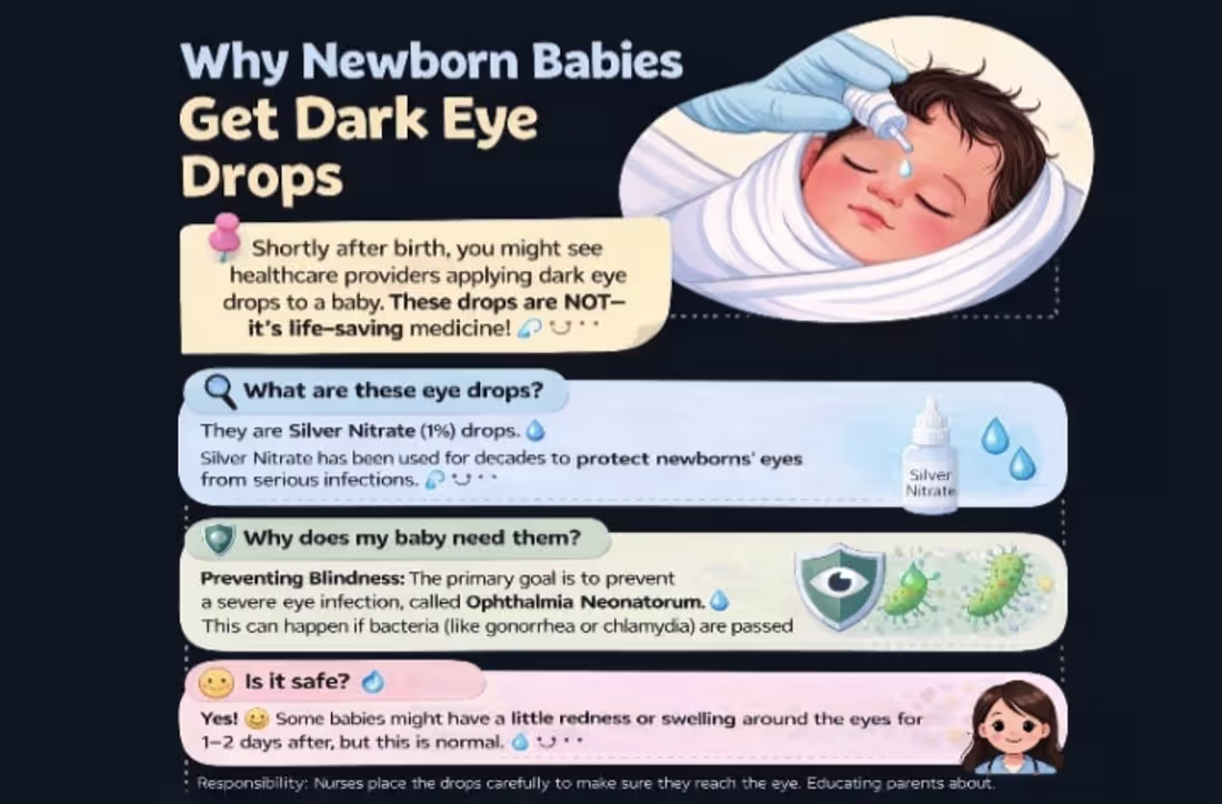 Cover image for Simple neonatal eye prophylaxis explained: