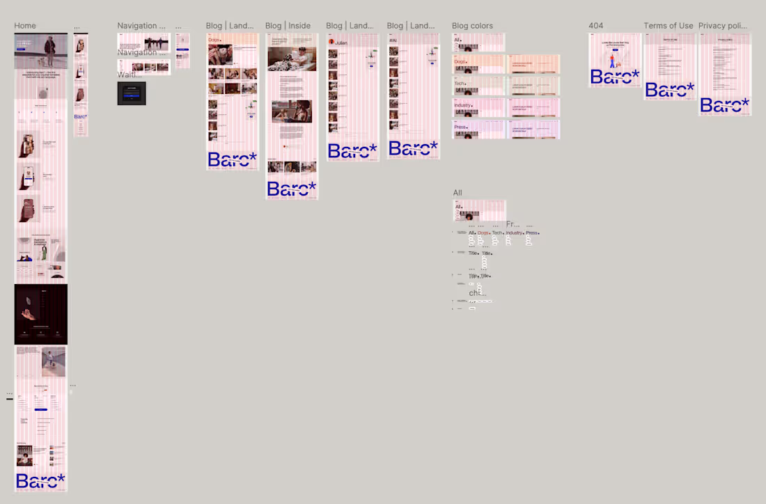 Cover image for Full Figma-to-Framer Website Development