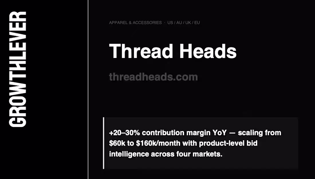 Cover image for +20–30% contribution margin YoY —