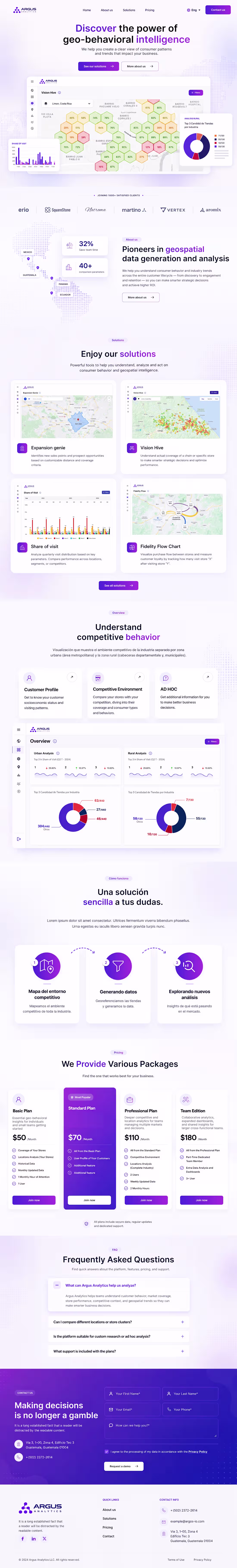 Cover image for SaaS, AI & Technology Websites