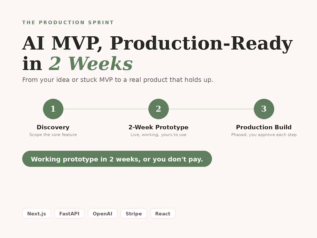 Cover image for The Production Sprint: working prototype in 2 weeks