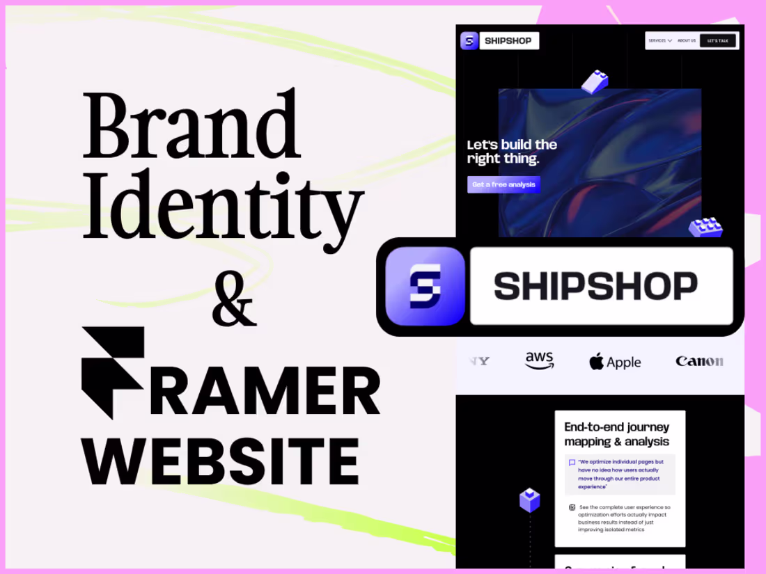 Cover image for Brand Identity + Framer Website Launch