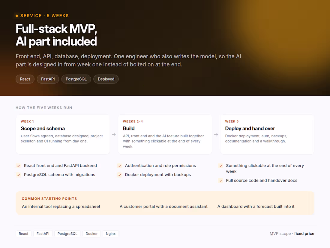 Cover image for Full-stack web application, MVP build