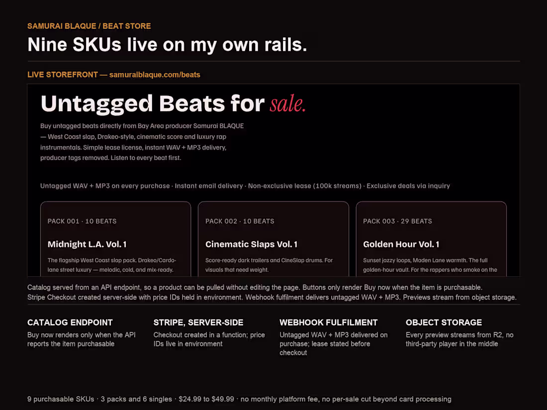 Cover image for Samurai BLAQUE | Beat Store on Owned Rails