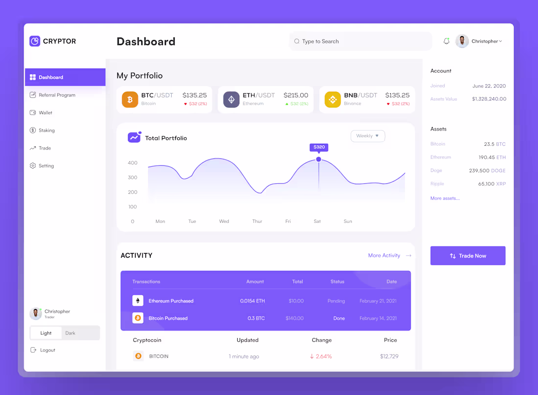 Cover image for Crypto Exchange Dashboard Design