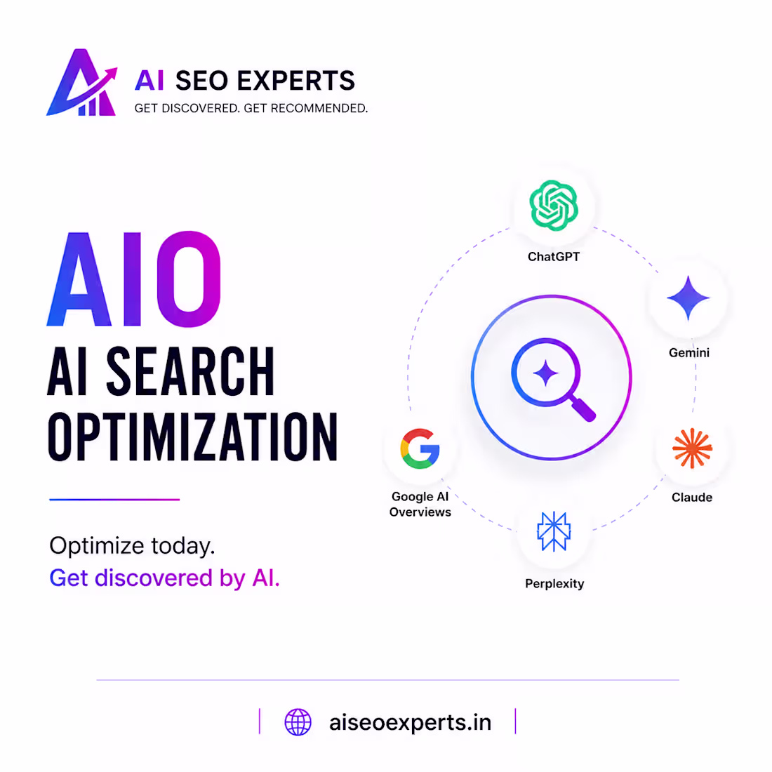Cover image for AI SEO | GEO | AIO