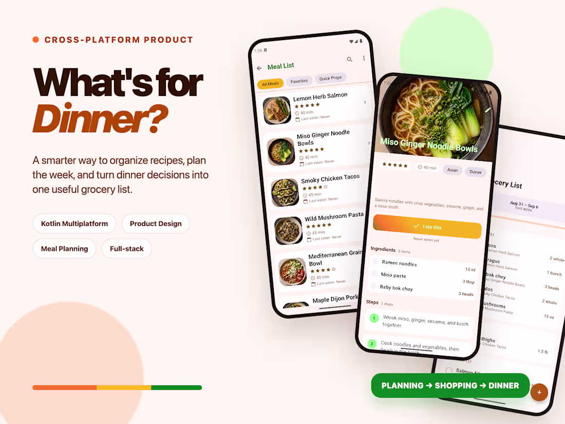 Cover image for What's for Dinner — Meal planning from recipe to grocery list